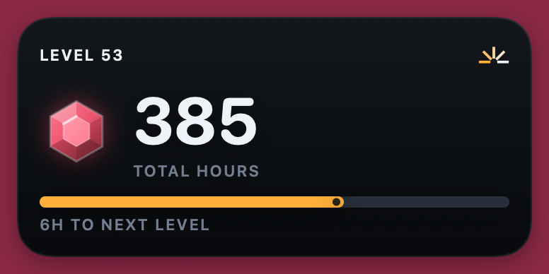 Clave level widget